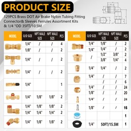 129 PCS Brass DOT Air Line Fittings with 50FT 1/4" DOT Air Line Kit Quick Connect 1/4" 1/8" 3/8" 1/2" NPT Thread Fittings with Pneumatic Tubing Set for Semi Truck Trailer or Industrial Air System