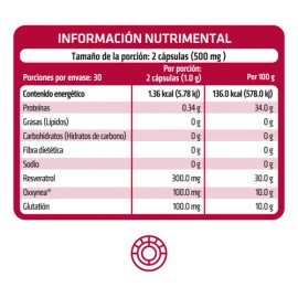 HEALTHADDICTION - Resveratrol, Glutatión y Oxxynea 500 mg - Suplemento Antioxidante con Polifenoles para Bienestar - 60 Cápsulas
