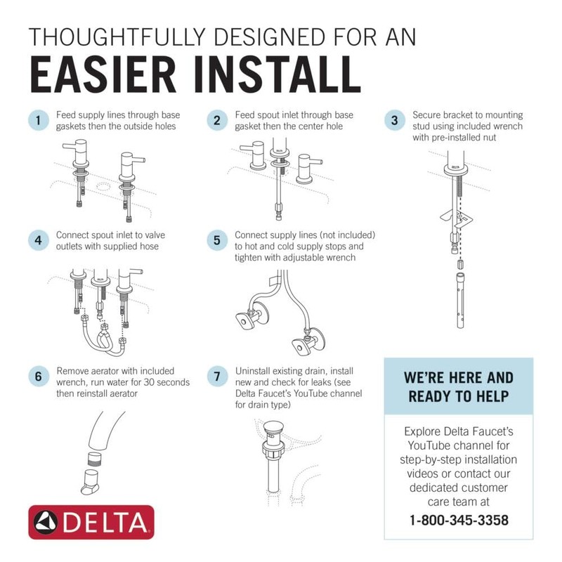 Delta Vesna Brushed Nickel Bathroom Faucet 3 Hole, 8 Inch