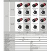 CNLINKO 12 Pin Power Industrial Circular Connector, Female Plug &
