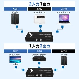 ES-Tune VGA Switcher, 2 Inputs, 1 Output, DisplayPort Compatible, Converter Adapter, Splitter, Monitor Switcher, Long Range Signal Transmission, Can Connect 2 PCs