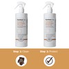 Furniture Clinic Fabric Care Kit | Clean, Protect, & Prevent