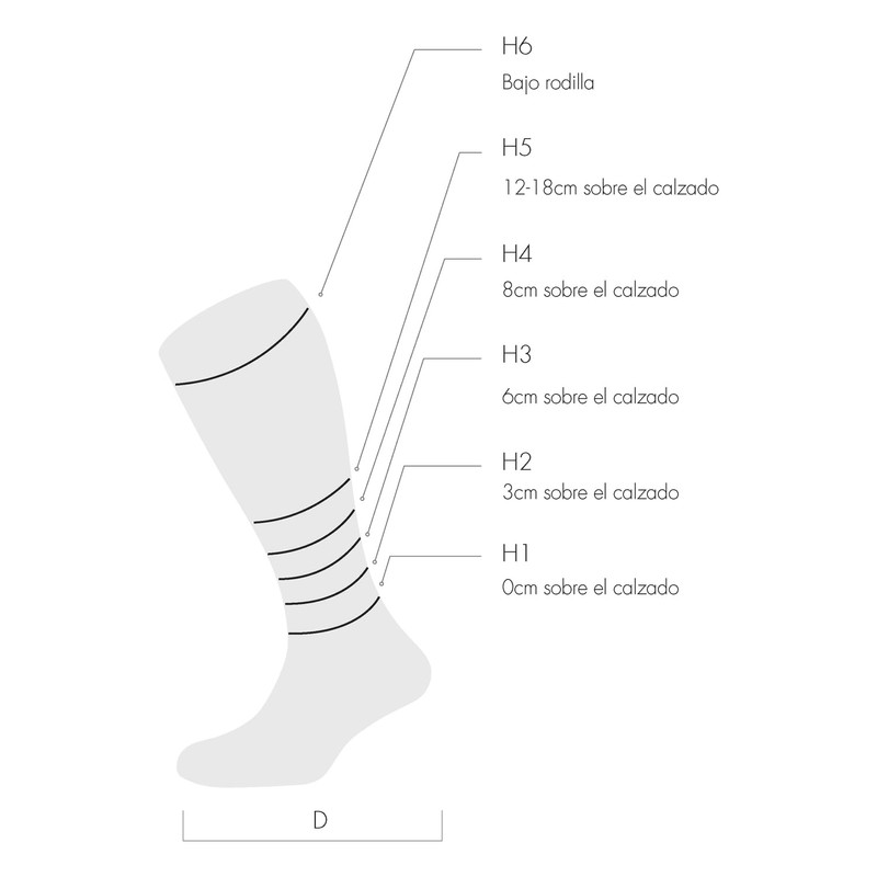 LURBEL Tierra Five Outdoor Socks, Hiking Socks, Anti-Bubble Socks, Seamless,