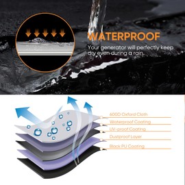 NEVERLAND Generator Cover, Outdoor Generator Covers Heavy Duty Waterproof 600D Oxford with Refletive Strips, Universal for 3000-6000 Watt Portable Generators 25x24x24 inch (Black)