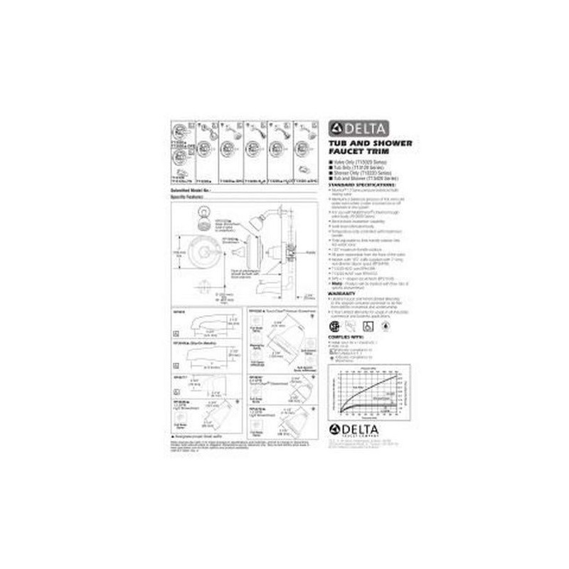 Delta RP38357SS Touch-Clean Showerhead, Stainless