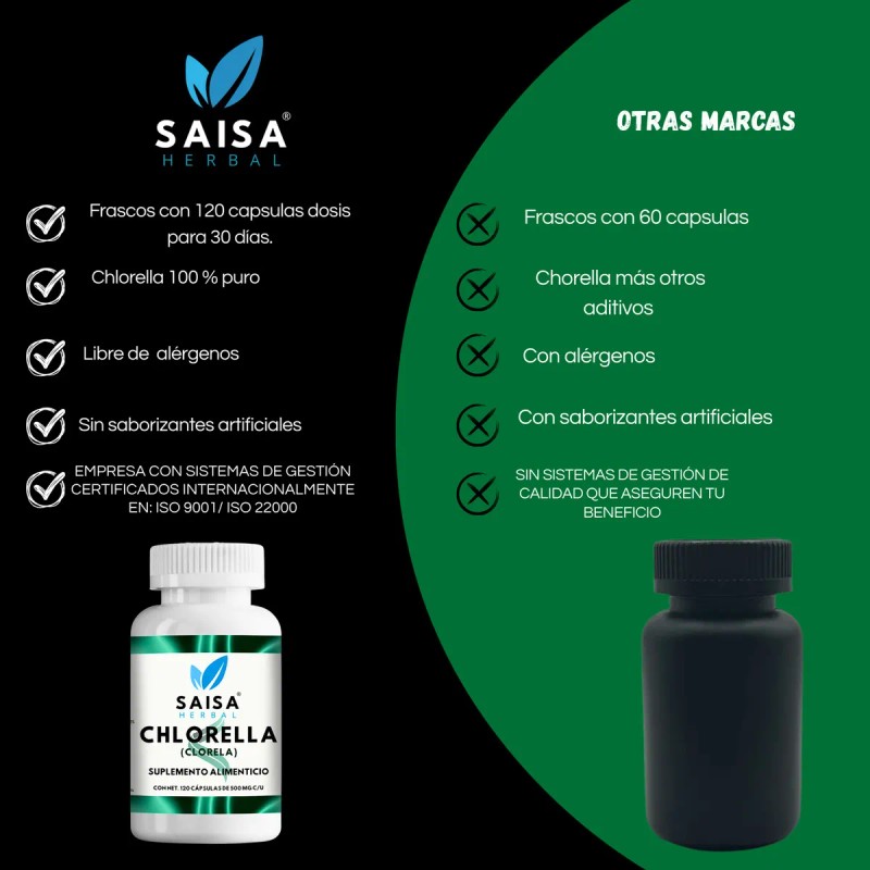 Alga Chlorella Orgnica 120 Cps Suplemento Alimenticio Saisa Herbal Detox,