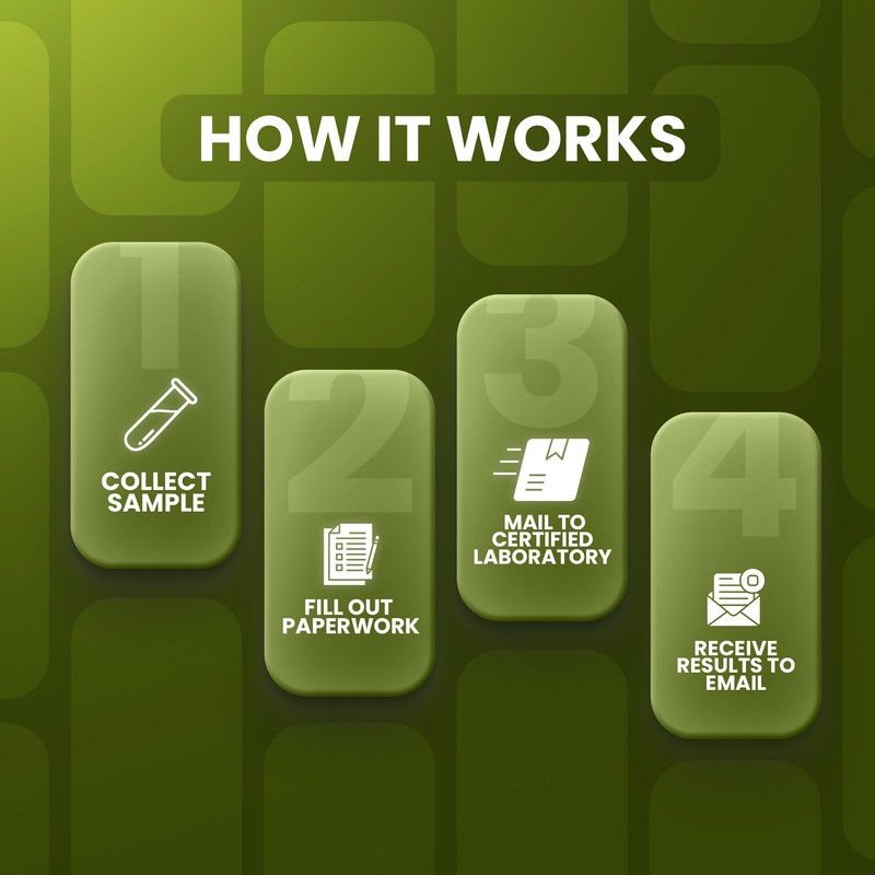 Mold Test Kit – Lab Fees Included, Detects 20+ Mold