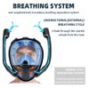 Snorkel Mask,Full face Diving mask,Double Tube Breath Separation,Anti Fog Anti