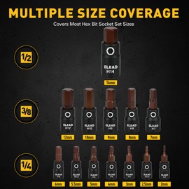 16-Piece Metric Hex Bit Socket Set - Premium S2 Steel 2mm-14mm Allen Socket Set with Socket Adapters, 1/4”, 3/8” and 1/2” Drive | Professional Mechanic Garage Tools