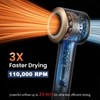 CIVEYA Dual Voltage Hair Dryer for European Travel & Home