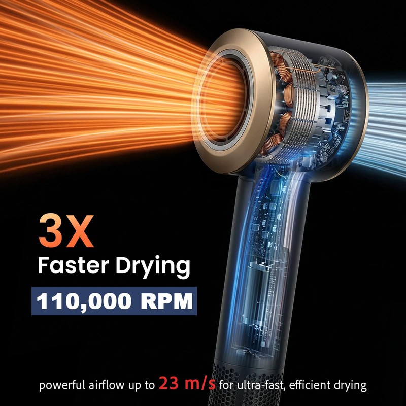 CIVEYA Dual Voltage Hair Dryer for European Travel & Home