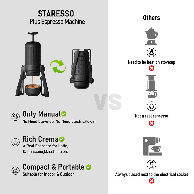 STARESSO PLUS SP300 Espresso Machine, Manual Portable Coffee Maker Compatible