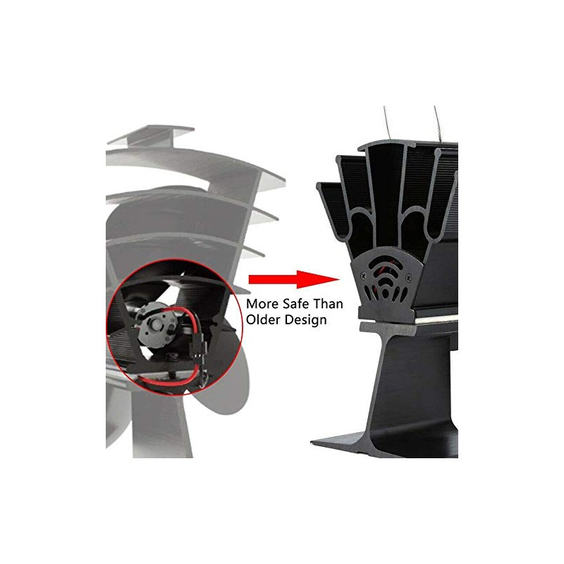 4-Blade Heat Powered Stove Fan, SENRISE Silent Operation - Eco