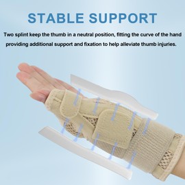 Ruilaibao Thumb Support for Women and Men Thumb Brace for Arthritis, Tendonitis, Carpal Tunnel Pain Relie Thumb Splint for Left or Right Hand (Beige)