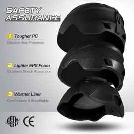 Odoland Ski Helmet and Goggles Set for Adults & Youth, Snowboard Helmet with Goggles - Shockproof Winter Sports Helmet with Protective Shell for Men, Women & Teens, Black, M