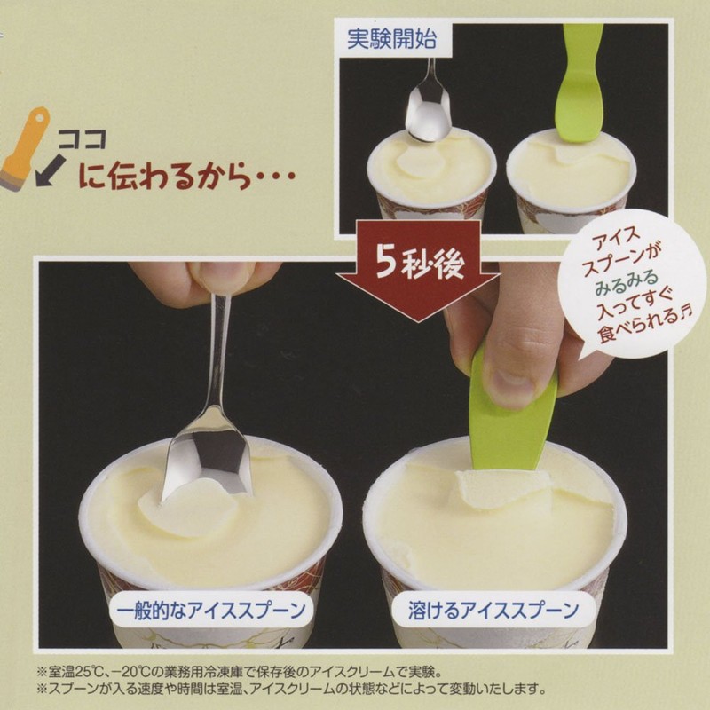 Kanda Ice Spoon, Melts, Aluminum, Made in Japan, Tsubamesanjo, Strawberry