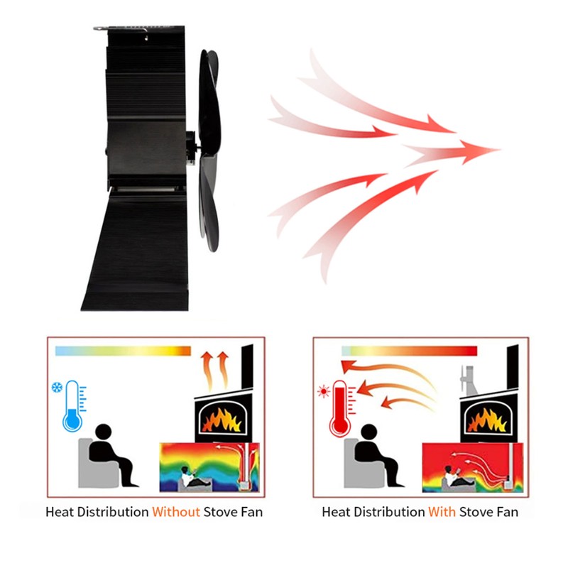 4 Blades Heat Powered Fireplace Fan Self Starting Temperature Resistant