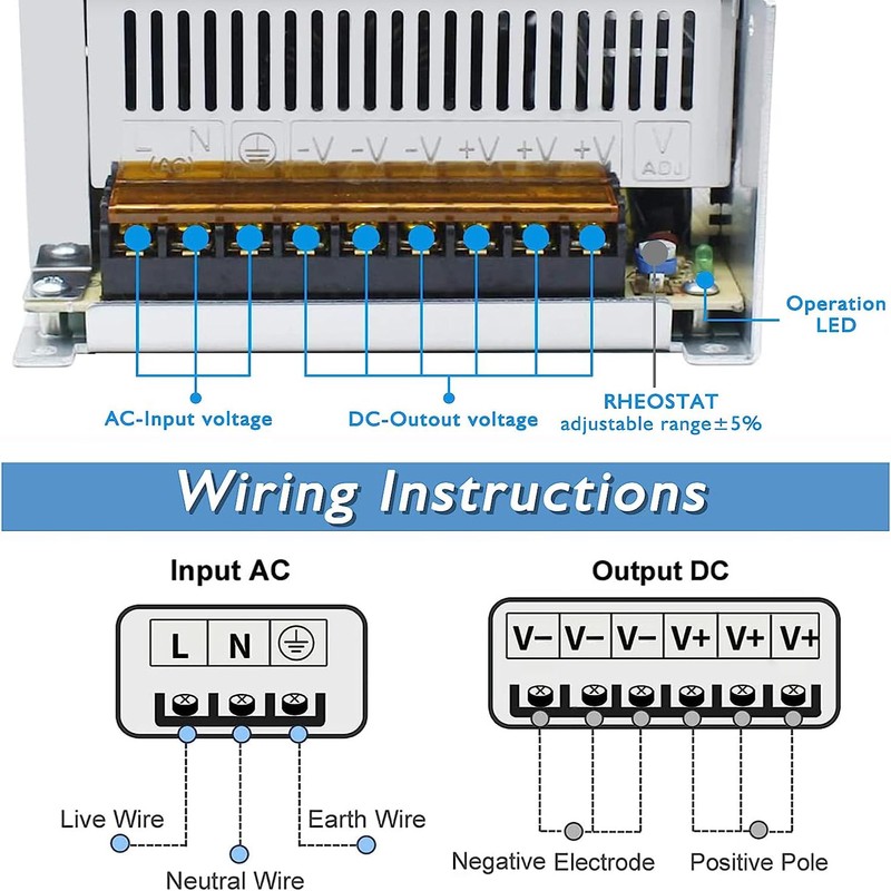 DC Power Supply 24V 1200W, AC 110V-220V to DC 24V