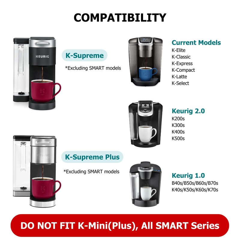 Reusable K Cups for Keurig, 4-Pack Universal K CUP Refillable