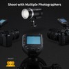 Godox XProII XProII-S Wireless Flash Trigger for Sony Camera, 2.4G