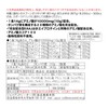 JAY & CO. EAA20 Fully Formulated Amino Acid Score of