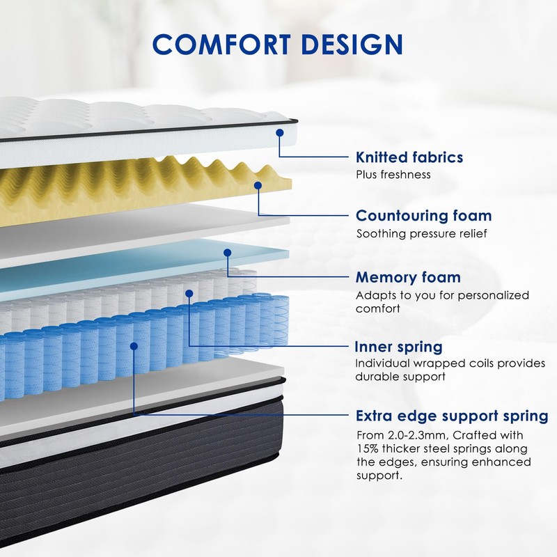 QUEEN ROSE Firm Full Mattress, 12 Inch Hybrid Mattress in