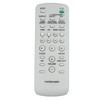 Replacement Remote Control for Sony RM-SC30 A1108432A A1108432B RM-SC3 147851821