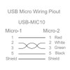 CablesOnline, 10ft USB 2.0 Micro-B 5-Pin Male to Micro-B 5-Pin