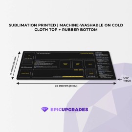 One Piece Playmat Newcomer TCG with Zones - 24x14" New Player OPTCG Learning Mat