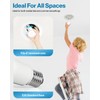 Sunco 10 Pack BR20 LED Bulb Dimmable, Small Recessed Lighting