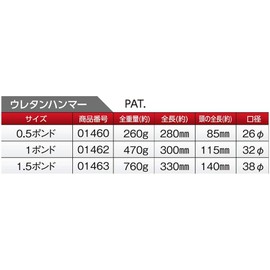 土牛産業 Uウレタンハンマー 0.5P