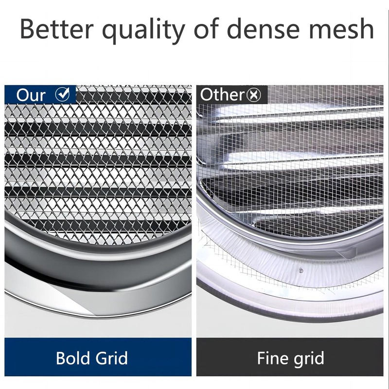 Qrity Vent Outlet Stainless Steel Vent Covers, Round Louver Grille