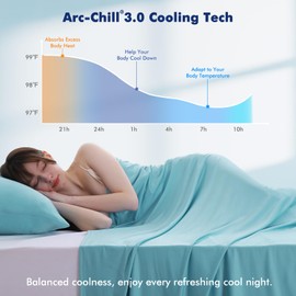 Elegear Cooling Blankets for Hot Sleeper King, Arc-Chill 3.0 Cool Fiber with Silver Ion for Sensitive Skin, Ultra Lightweight Breathable Summer Cold Blanket for Home Bed Couch Office Camping, Blue