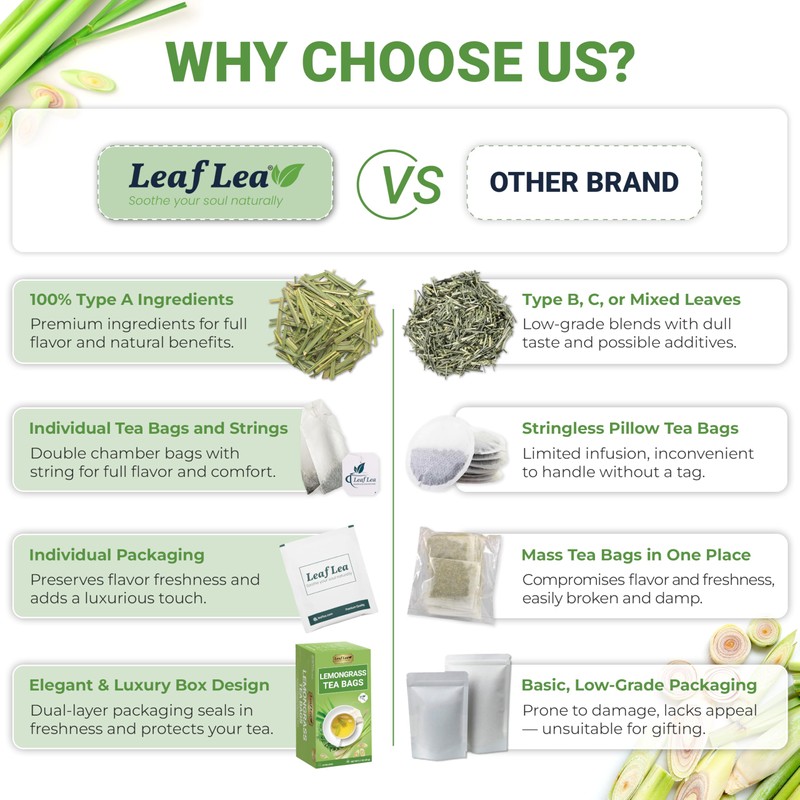 LeafLea Lemongrass Tea Bags, 40 Count, 100% Natural Lemongrass Leaves,