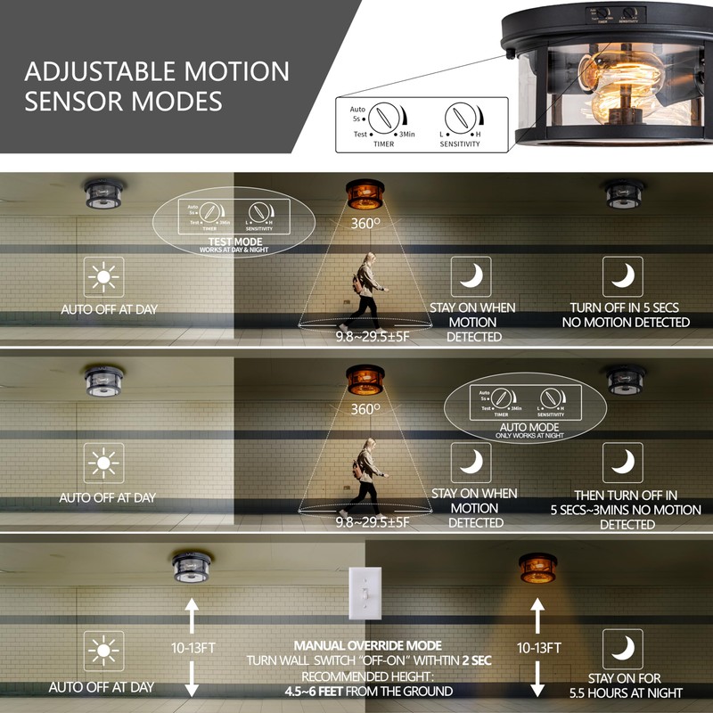 OUPAVOCS Flush Mount Outdoor Ceiling Light with Motion Sensor, Front