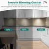 DiCUNO G8 LED Bulb Dimmable, Equivalent to G8 Halogen Bulb
