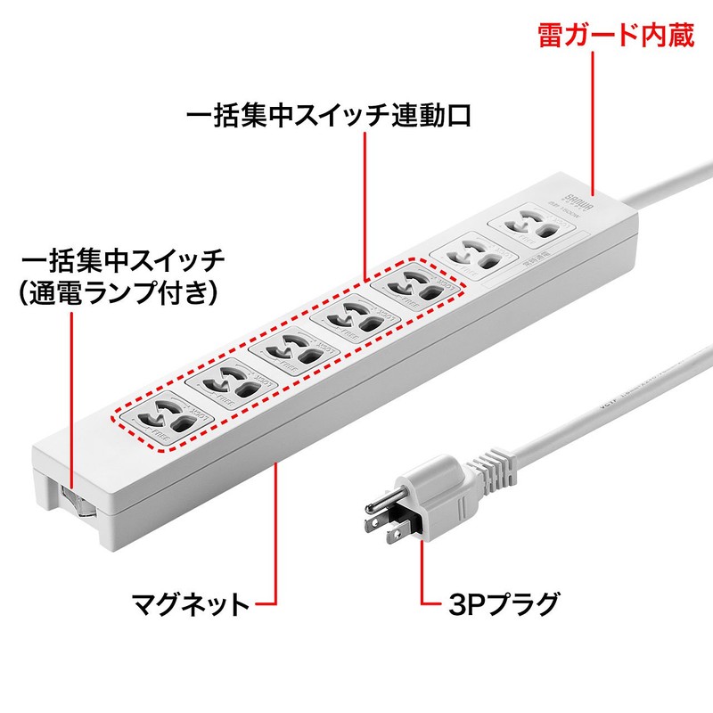 Sanwa Supply TAP-F37-3KR Power Strip 5 Interlocking Concentrated Switch +