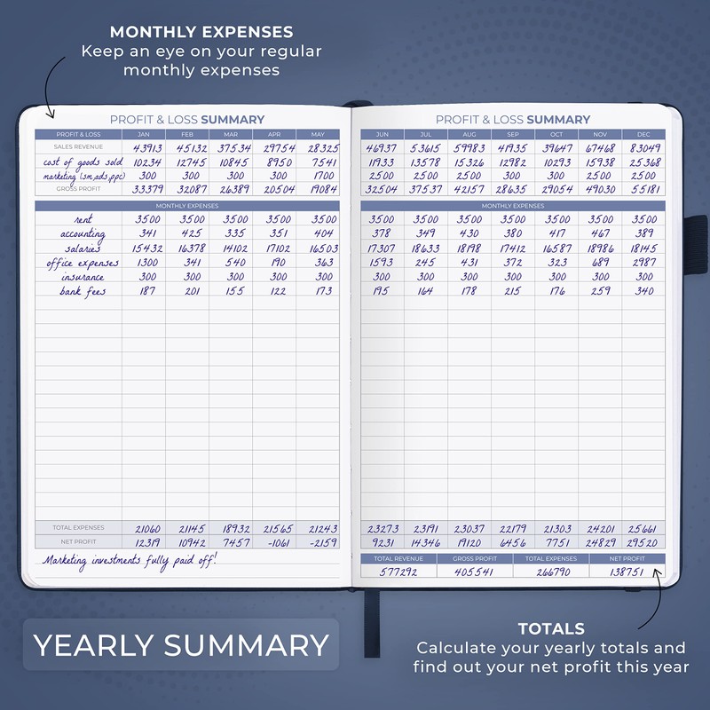 Clever Fox Income & Expense Tracker – Accounting & Bookkeeping
