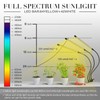 iPower LED Grow Lights for Indoor Plants, Full Spectrum Plant
