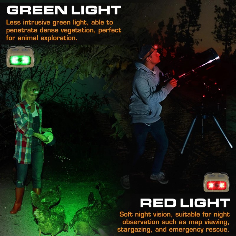 EverBrite 300LM Rechargeable LED Headlamp 7 Modes Adjustable Red/Green Headlight