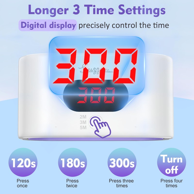 Suzzam UV Light for Resin, Large Double-Sided UV Resin Light,