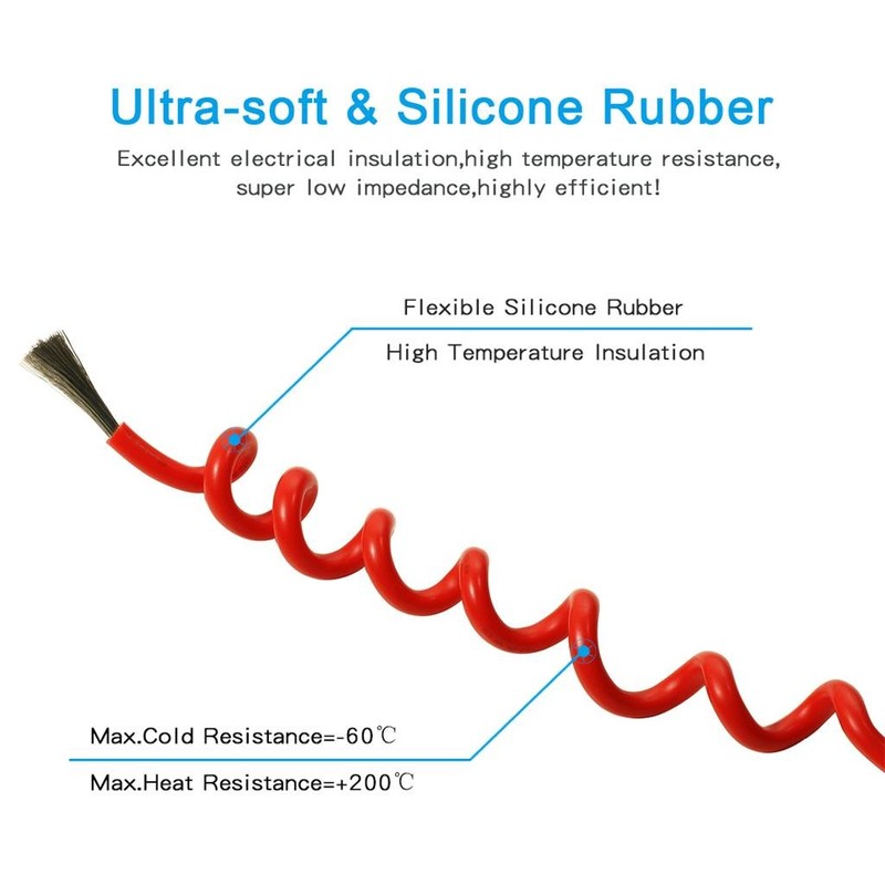 BNTECHGO 10 Gauge Silicone Wire Kit 7 Color Each 3