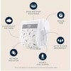 Millie Moon Luxury Diapers (Size-3 and Count-144) Diaper Weight Range:
