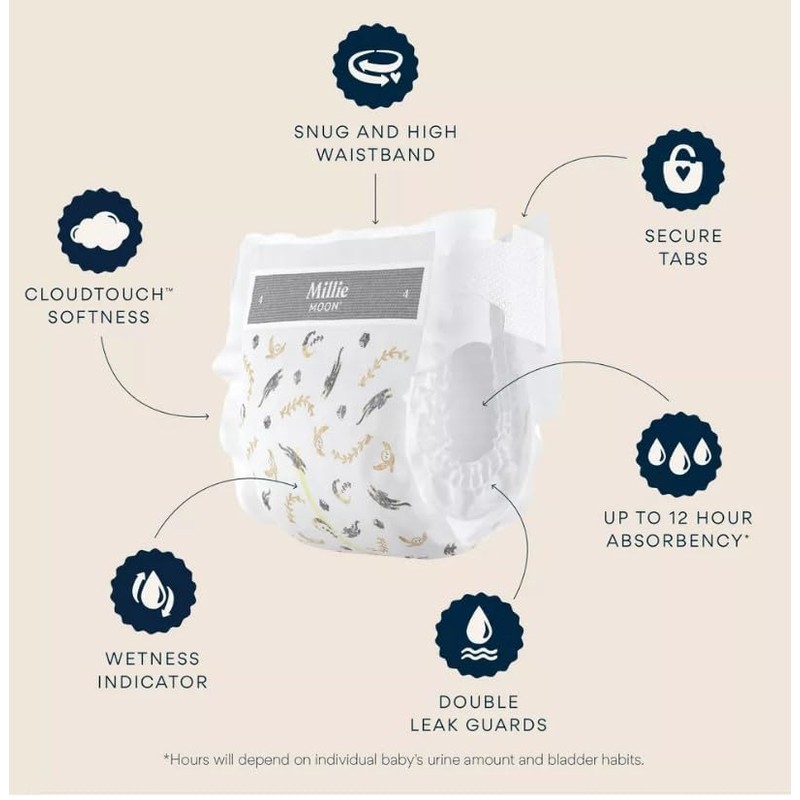Millie Moon Luxury Diapers (Size-3 and Count-144) Diaper Weight Range:
