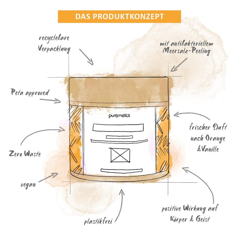 puremetics Bath Salts - Vanilla Orange 400g Natural Bath Flavour