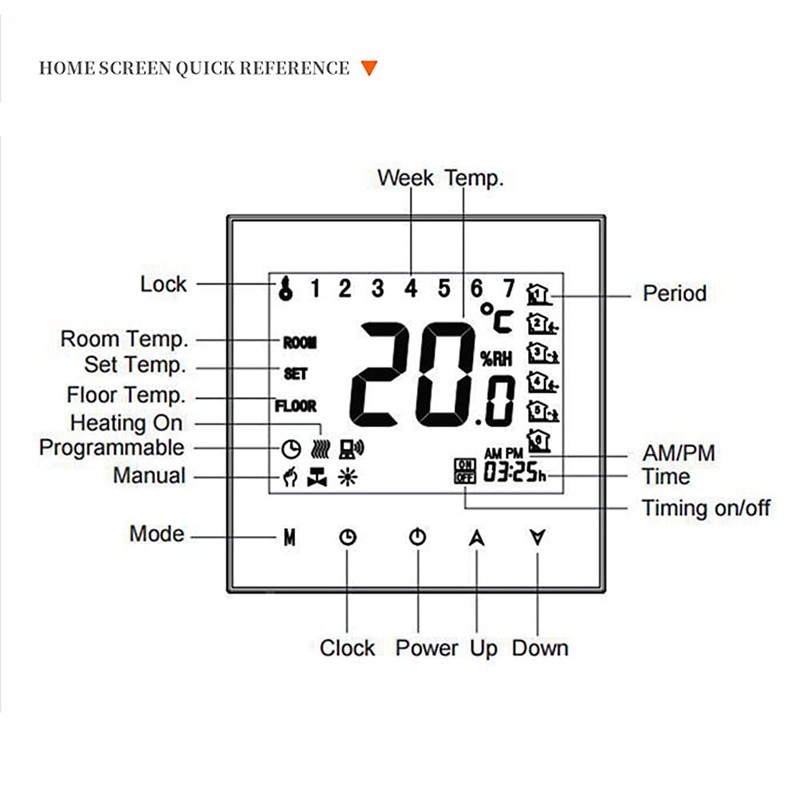 Funien Thermostat 5A 110-230 V Weekly Programmable LCD Display Touch