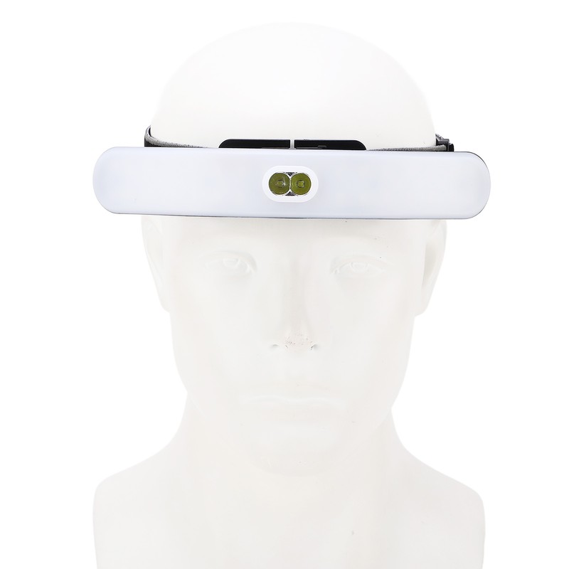 COB Headlamp 6 Light Modes USB Charging 2 Switch Modes