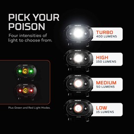 NEBO MYCRO 400 Rechargeable Headlamp | 400 Lumens, 6 Light Modes, Water Resistant, Detachable Hat Clip, Super Bright Head Lamp for Camping & Hiking, Includes Micro USB Charging Cable