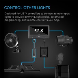 AC Infinity Dimmer Wire to UIS Port Type-D Adapter Dongle, Conversion Cable Cord for LED Grow Lights with Dimming Control Wire Drivers