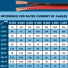6 Gauge Wire 2 Conductors Copper Wire, 6 AWG Battery